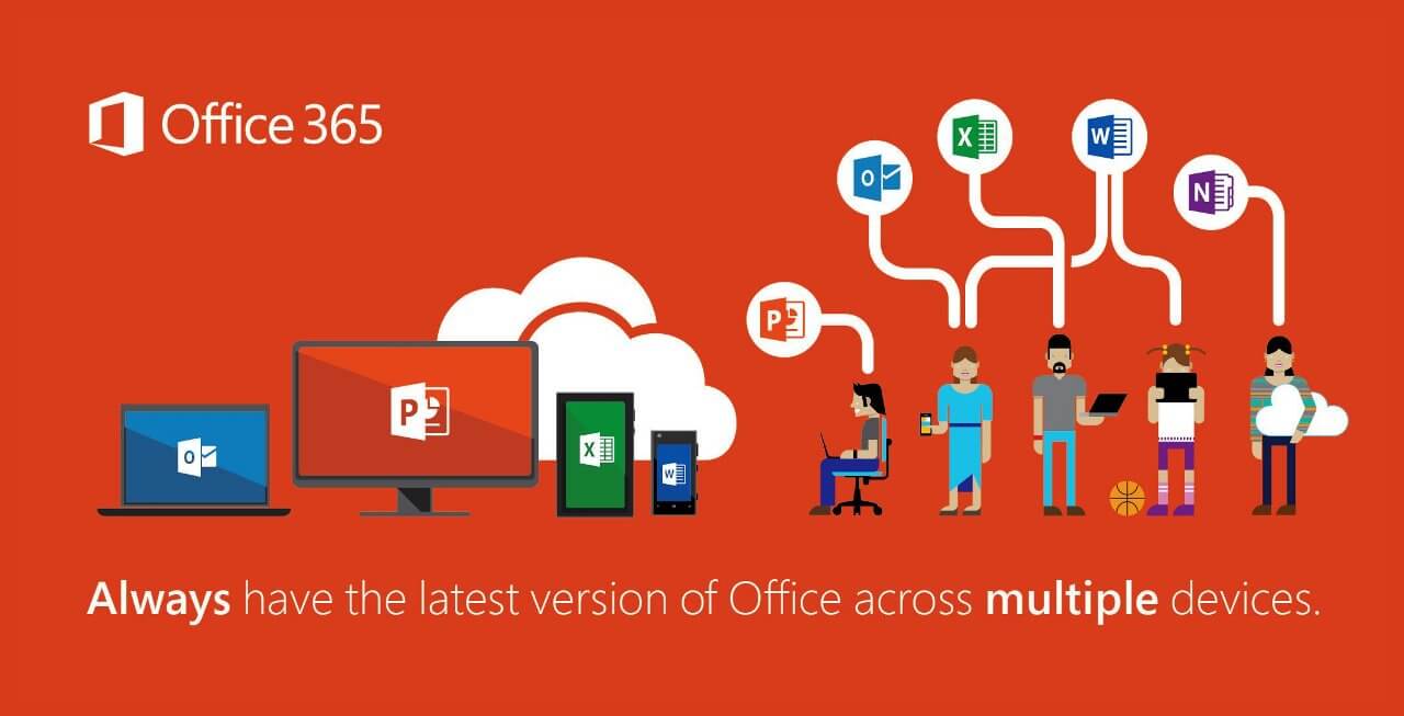 6 façons d’utiliser Microsoft Office gratuitement